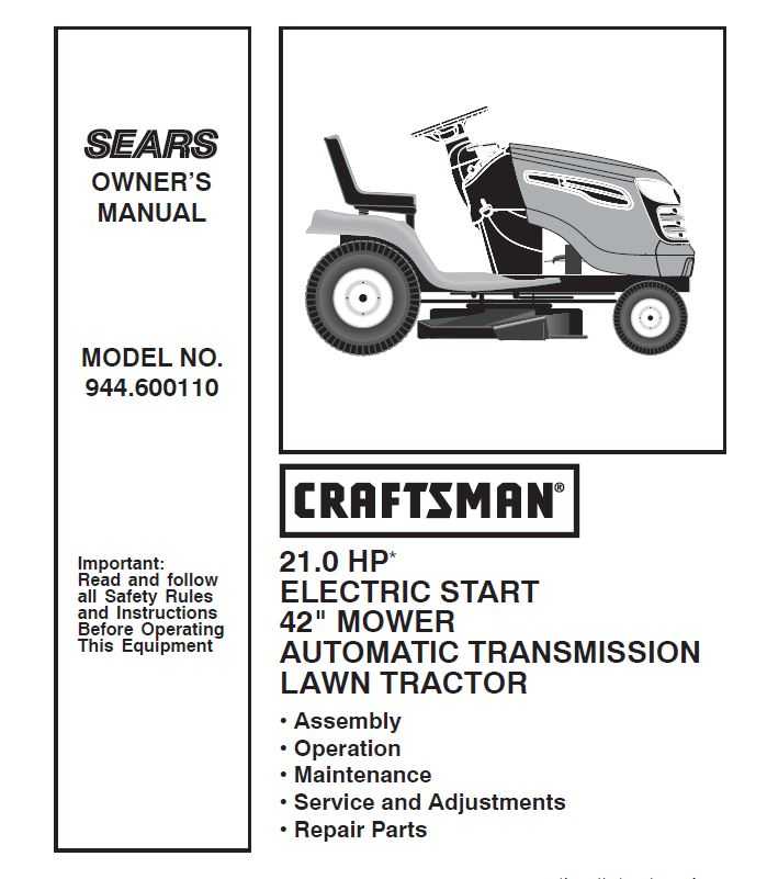 Craftsman Lt Parts Hot Sex Picture